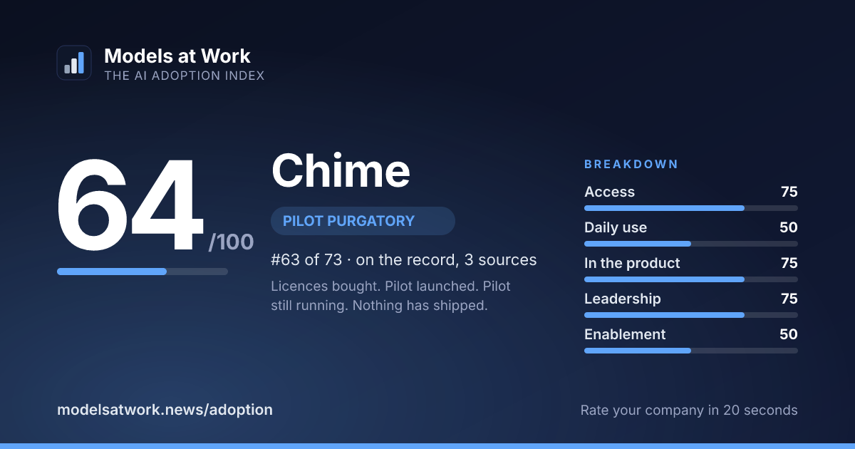 Chime share card