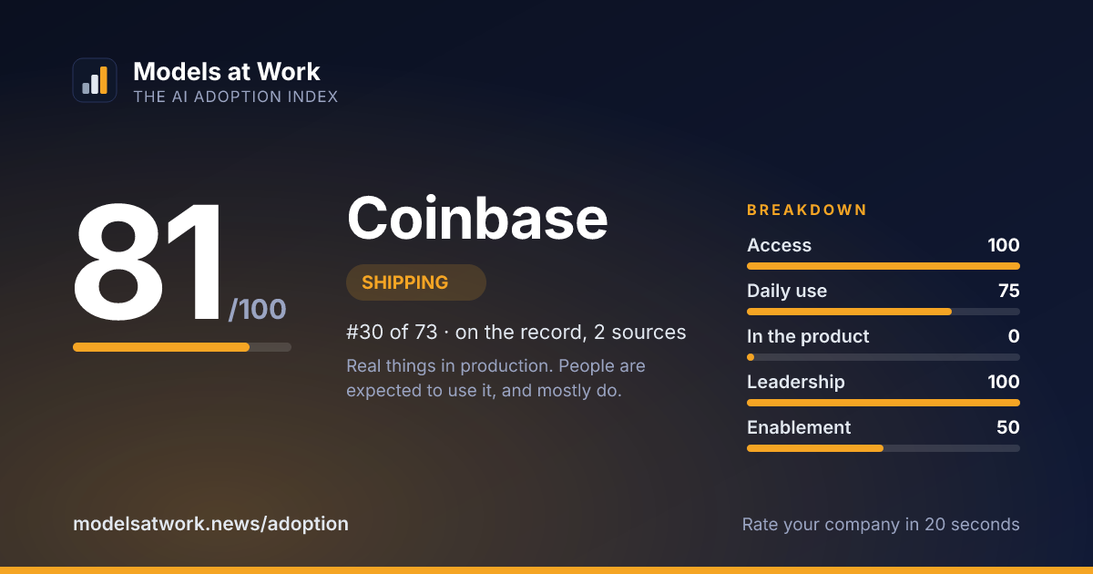 Coinbase share card