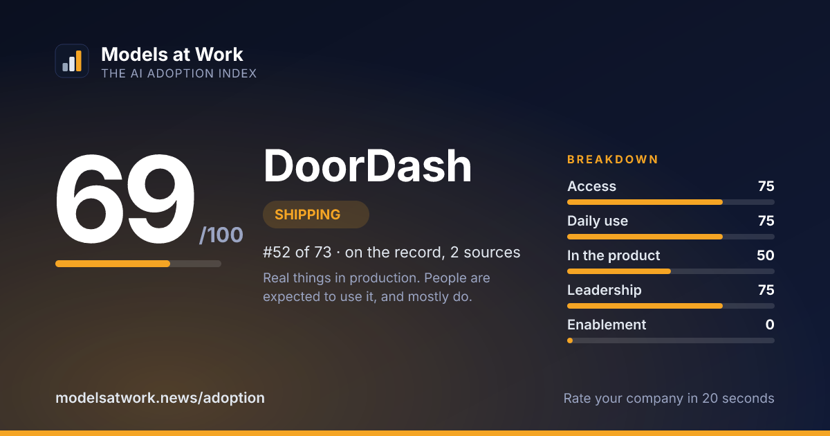 DoorDash share card