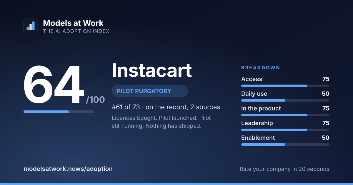 Instacart share card