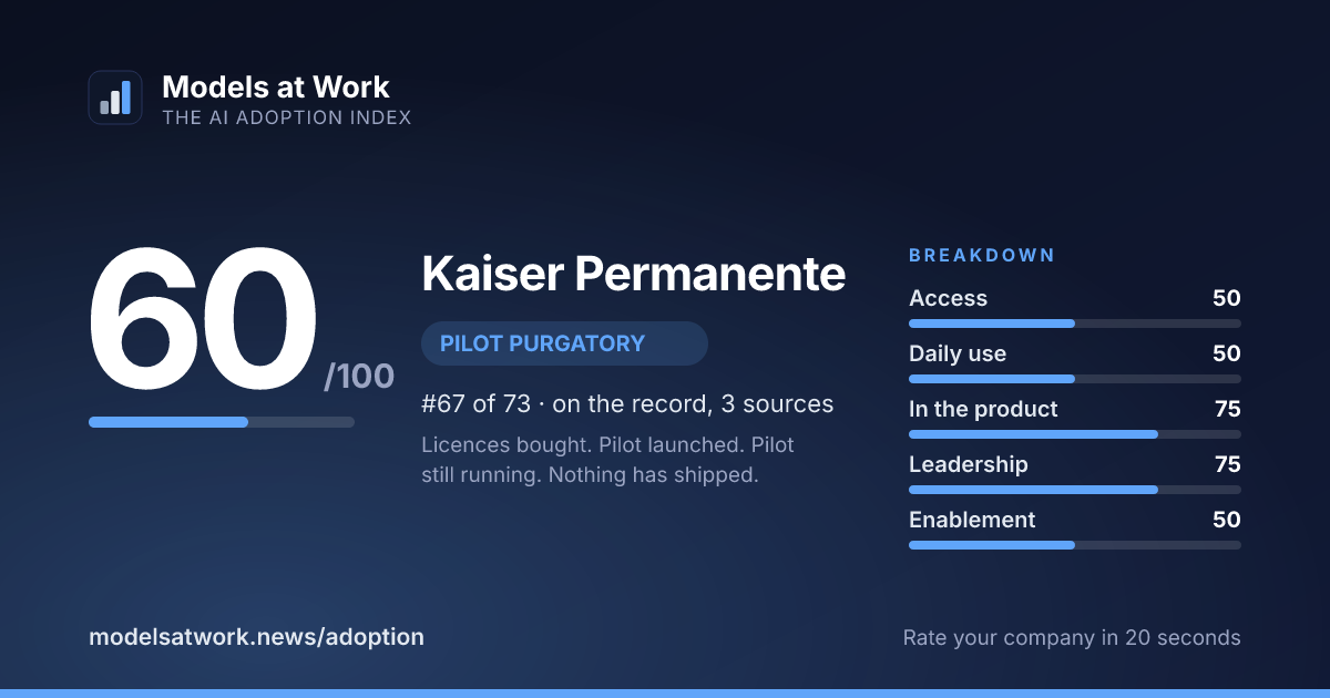 Kaiser Permanente share card