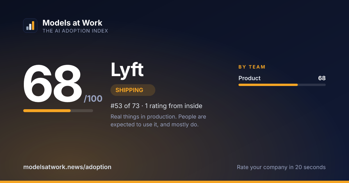 Lyft share card