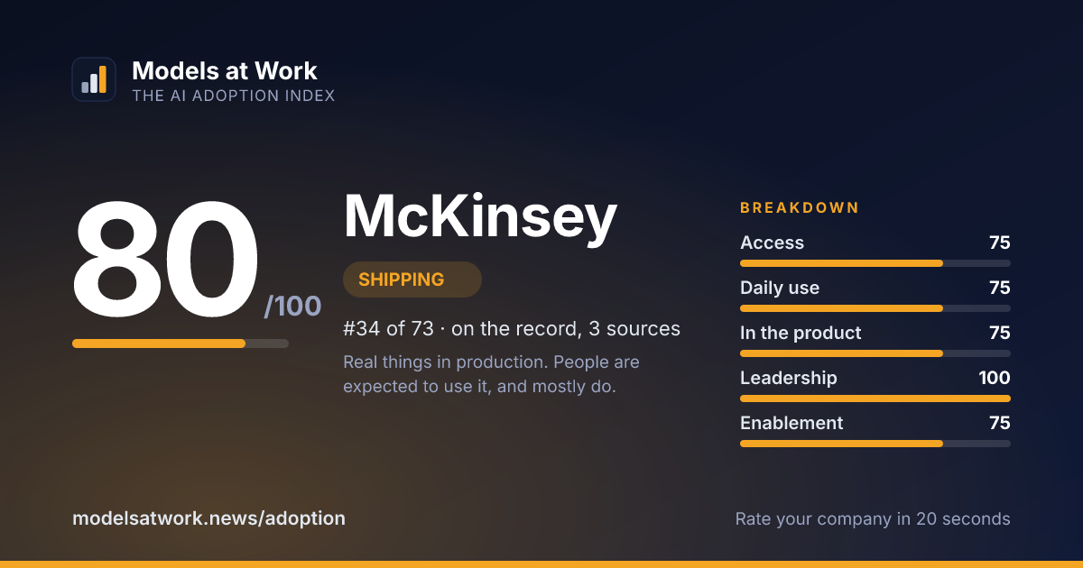 McKinsey share card