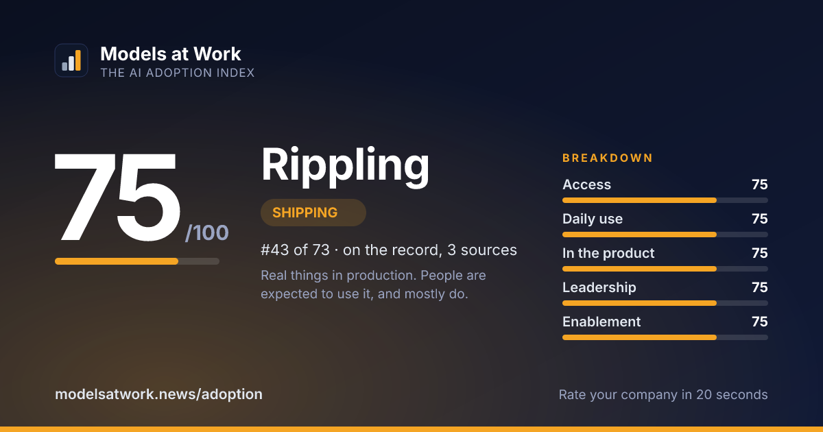 Rippling share card