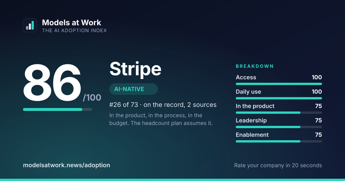 Stripe share card