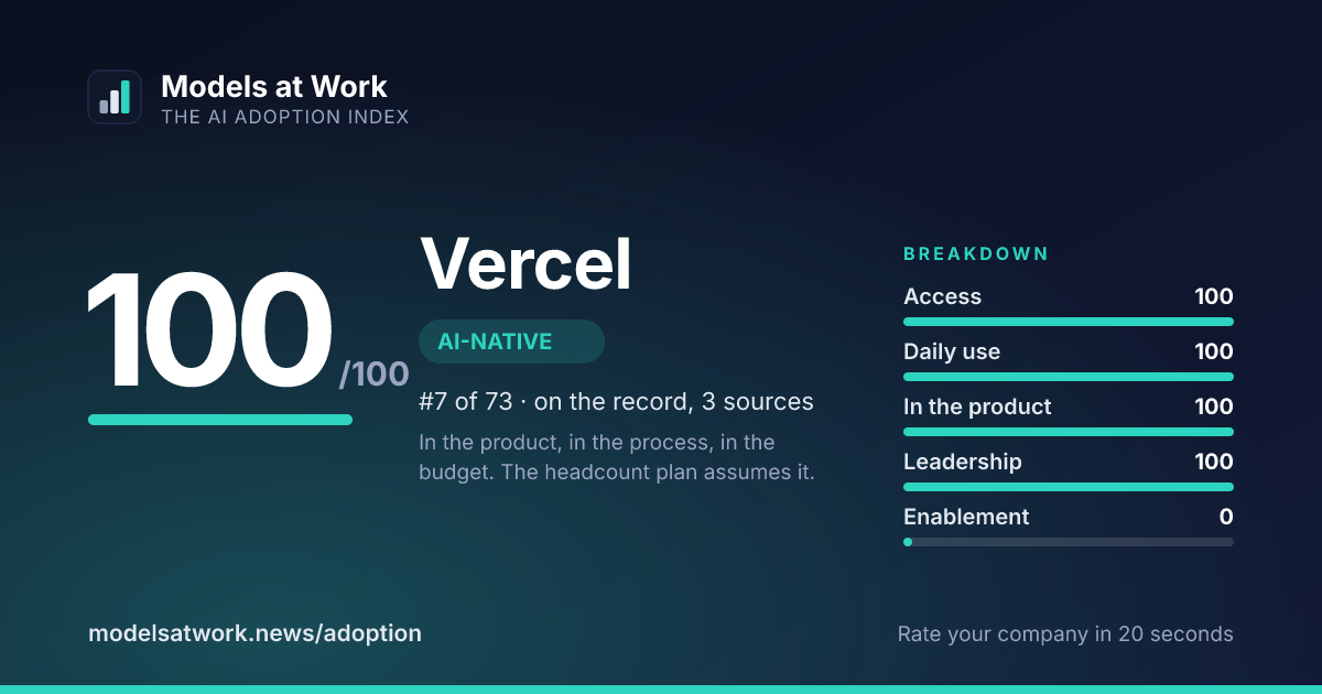 Vercel share card