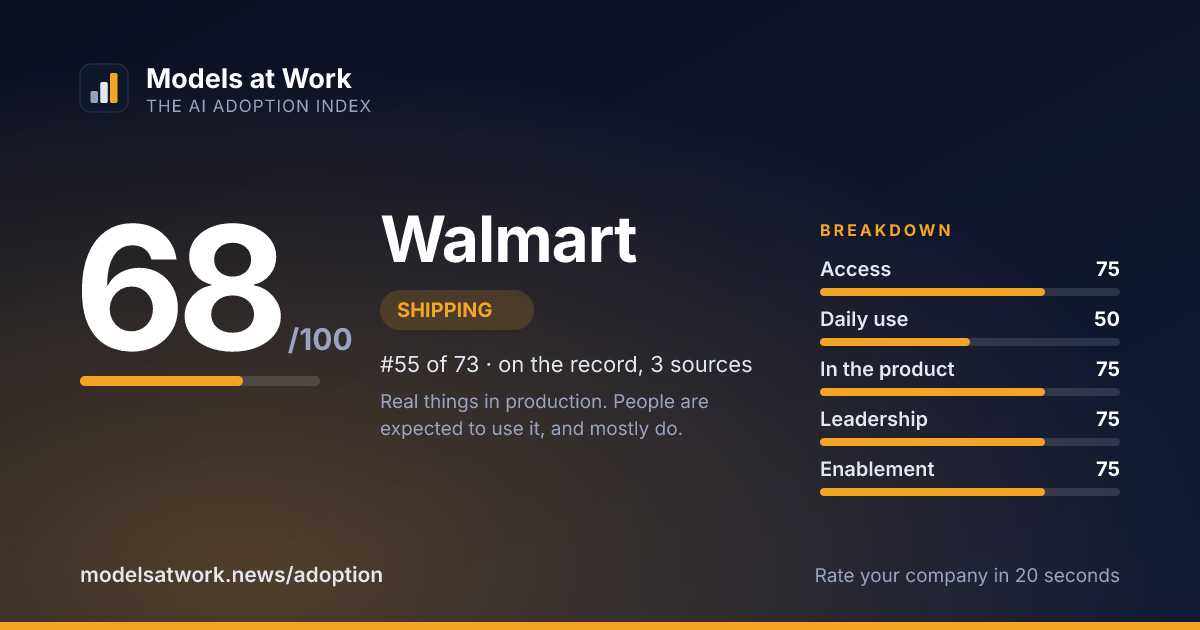 Walmart share card