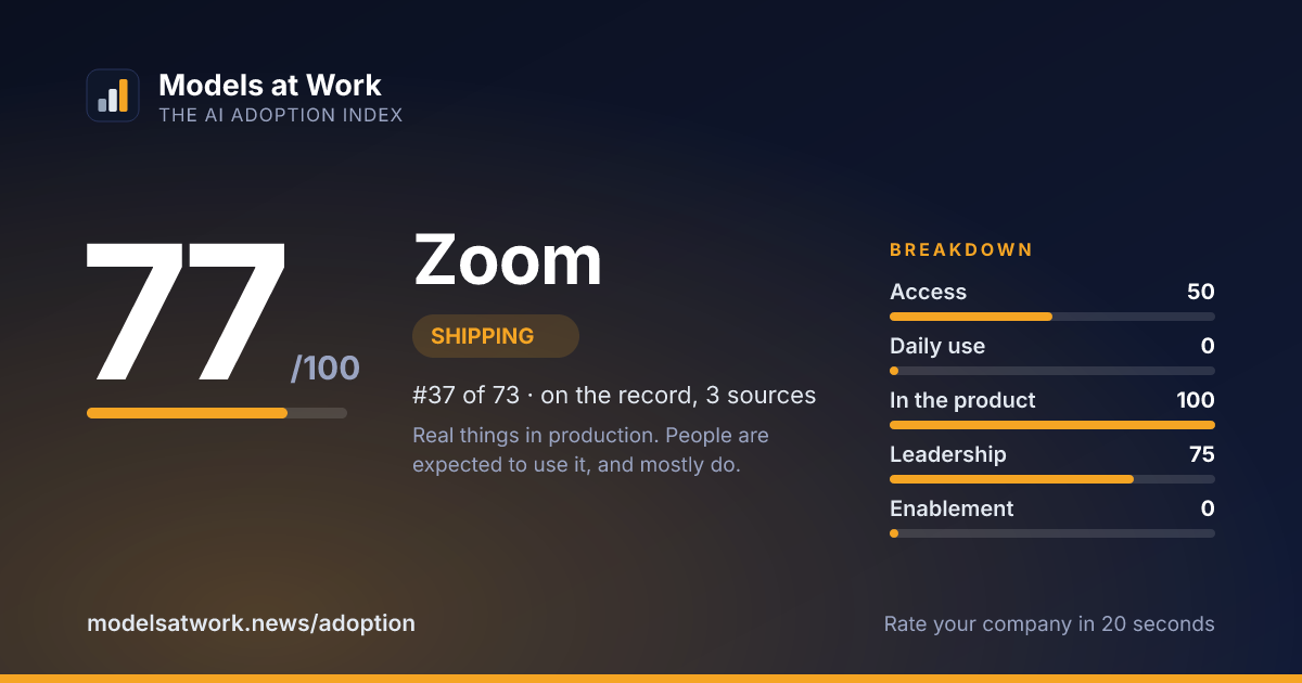 Zoom share card